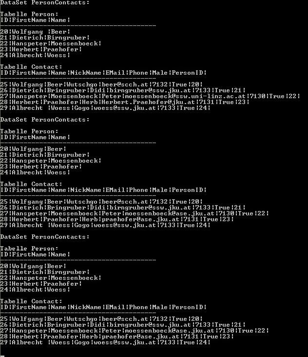 output